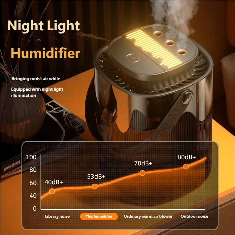 Humidifier Large Capacity 3L Atomizer USB Home Office Essential Oil