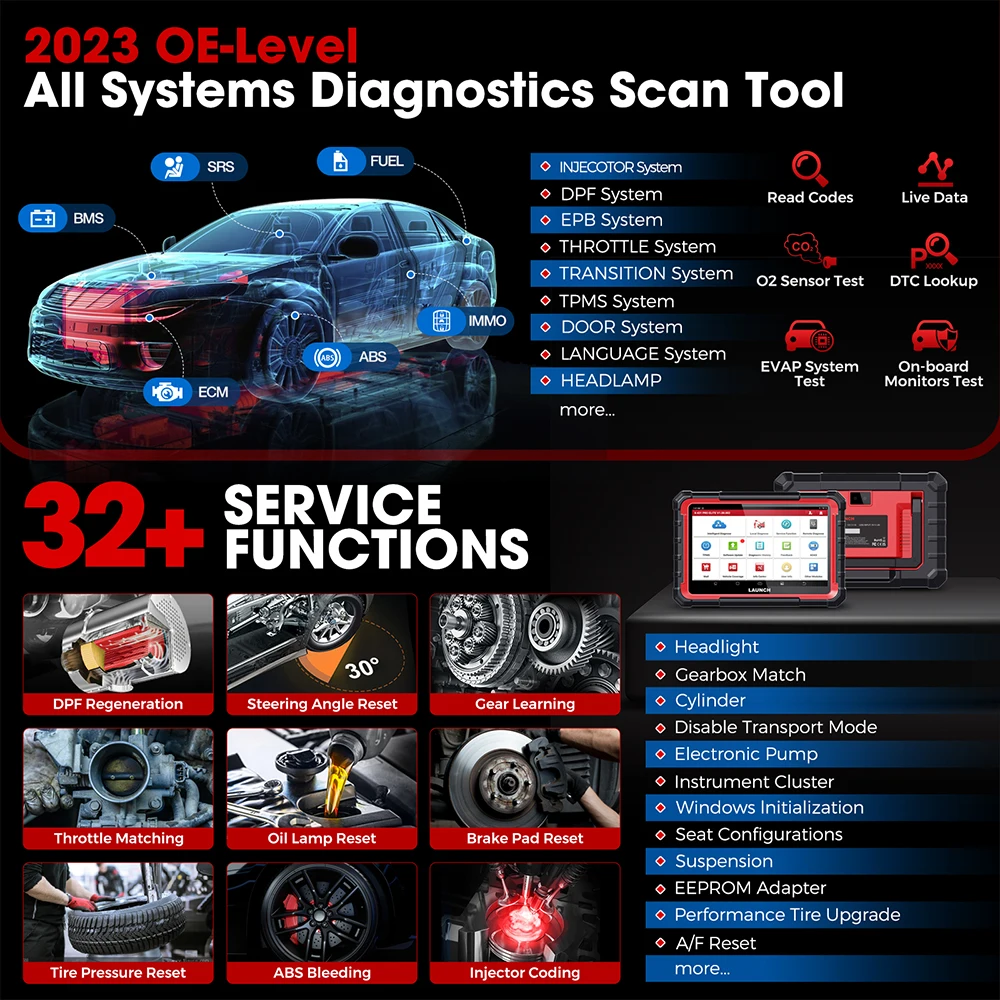 LAUNCH X431 PRO ELITE 모든 시스템 진단 도구, CANFD DOIP 프로토콜 Ecu 코딩 31 + 리셋 활성 테스트 OBD2 스캐너, 2023 신제품