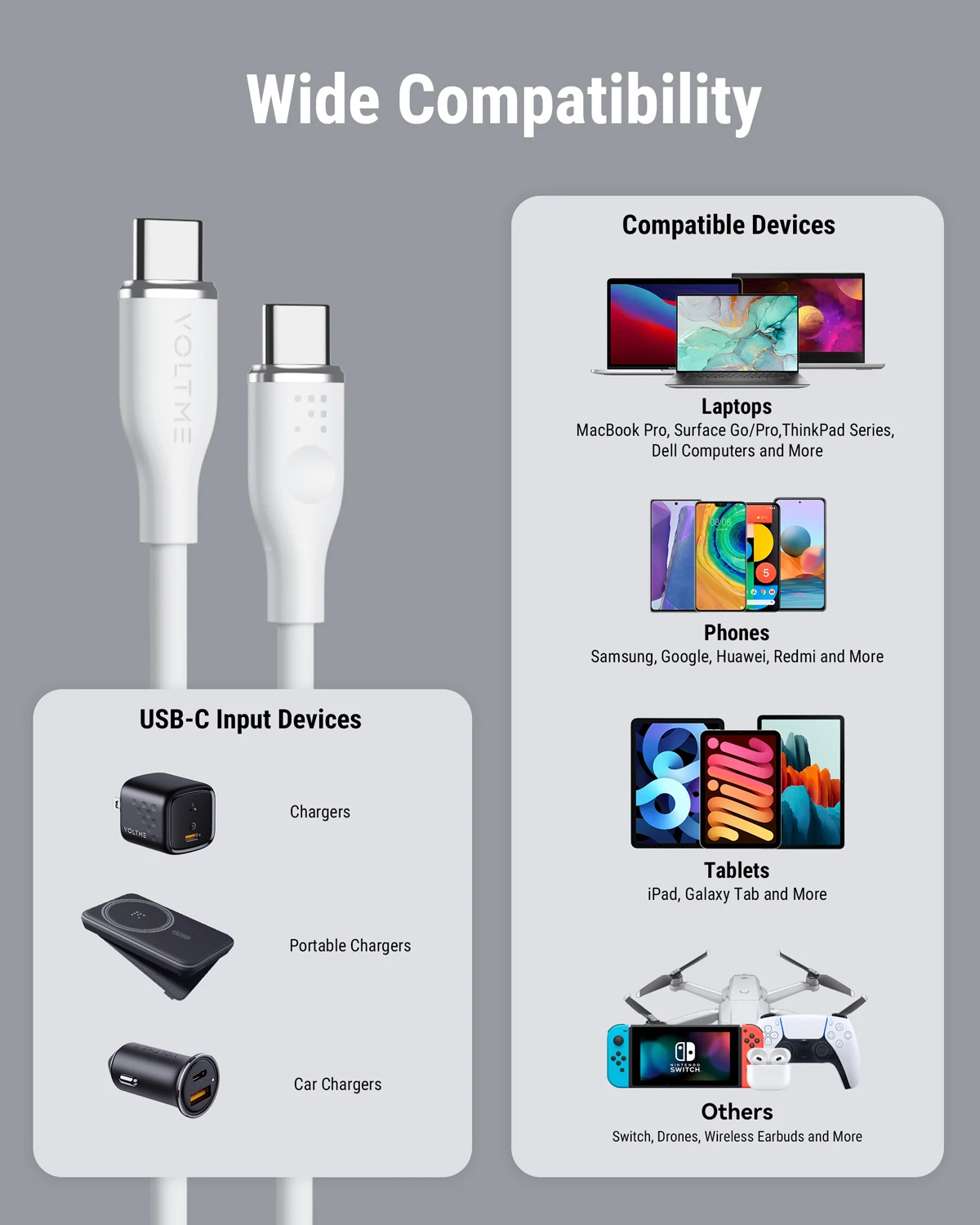 USBType-C急速充電器ケーブル,100w 5a,携帯電話コード,macbook USBType-C急速充電器ケーブル,100w 5a,携帯電話コード,macbook