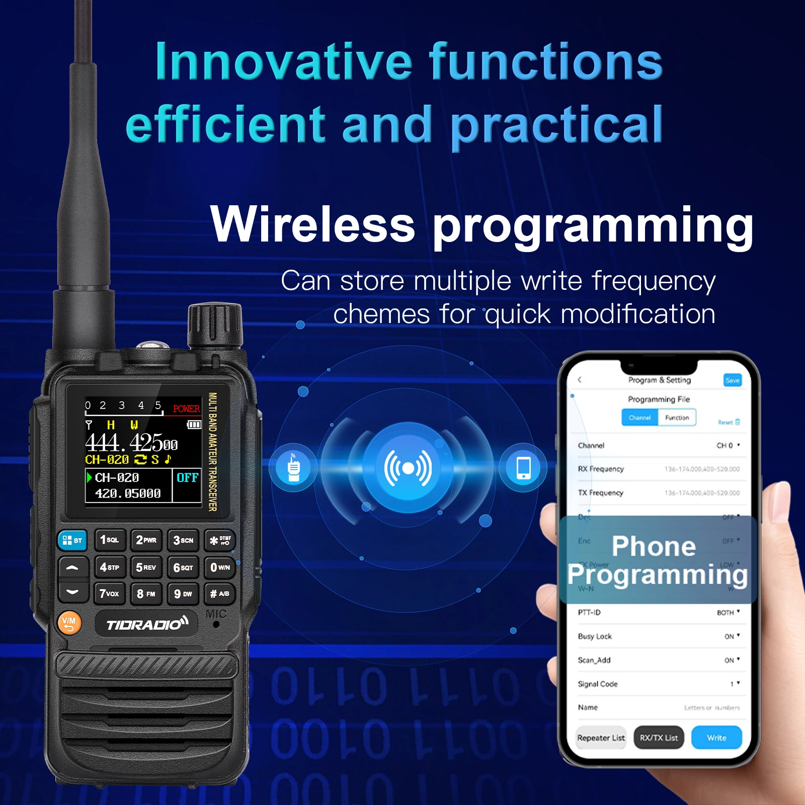 TIDRADIO TD-H3 Walkie Talkie Phone Wireless Programming Air Band Long Range Ham Two Way Radio USB Type-C Programming &Charge 3