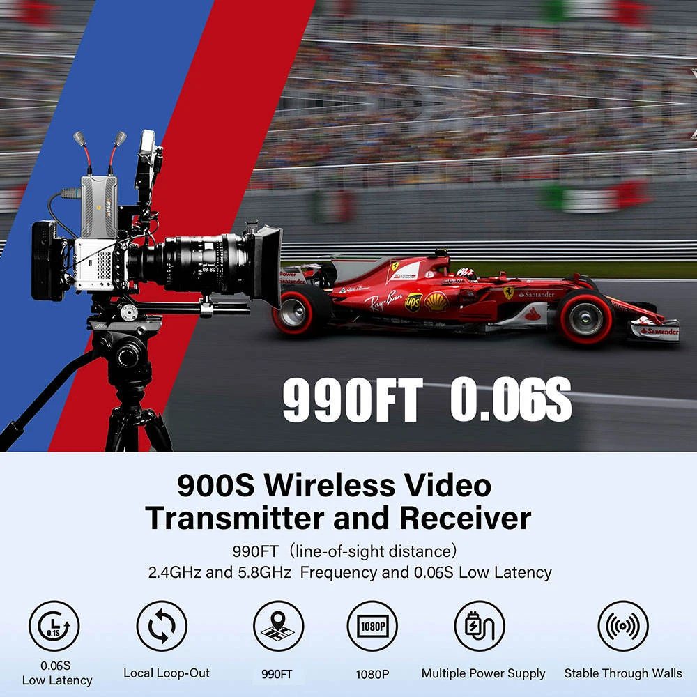 300M Wireless HDMI Transmitter and Receiver 5.8Ghz , HDMI Extender Kit Support N