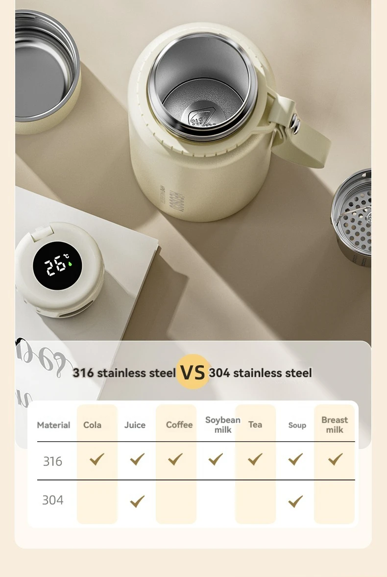 Thermos Water Bottle Insulated Bottles Vacuum Flasks Smart Bottles Stainless Steels Coffee Cups Thermos Flask Keep Hot And Cold