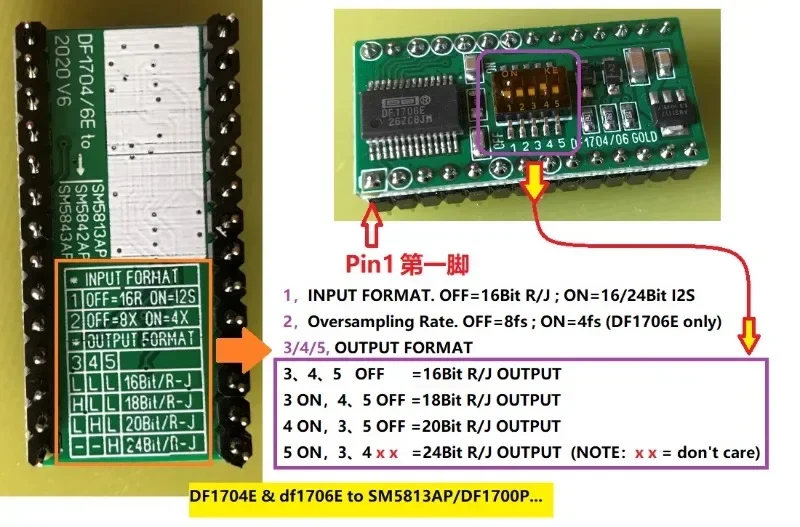 デジタルデコードフィルター、df1704 df1706 8チップnos 6チップを