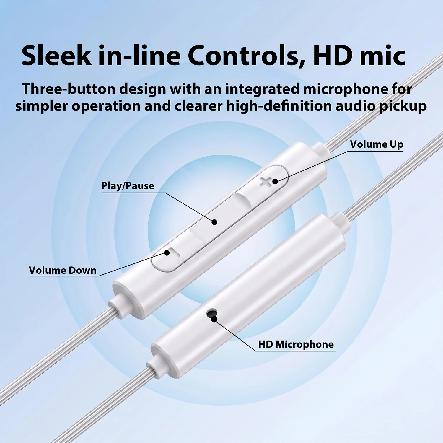 High-Fidelity USB Type C Wired Headphones with Stereo Sound, Bass Boost, and In-Line Mic