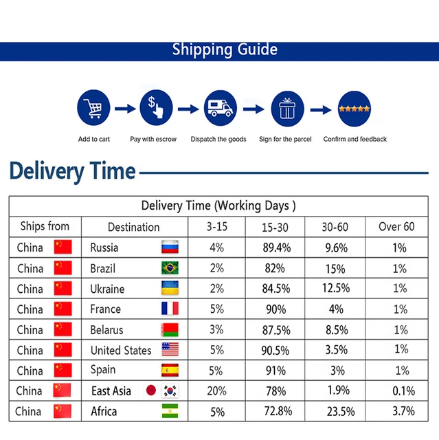 NewJeans MinJi Haerin OMG Stage Long chapeau d'oreille de lapin Y2K Style Denim bleu casquette de Baseball mode Hip-Pop casquette Couple cadeaux d'anniversaire_voghion.com