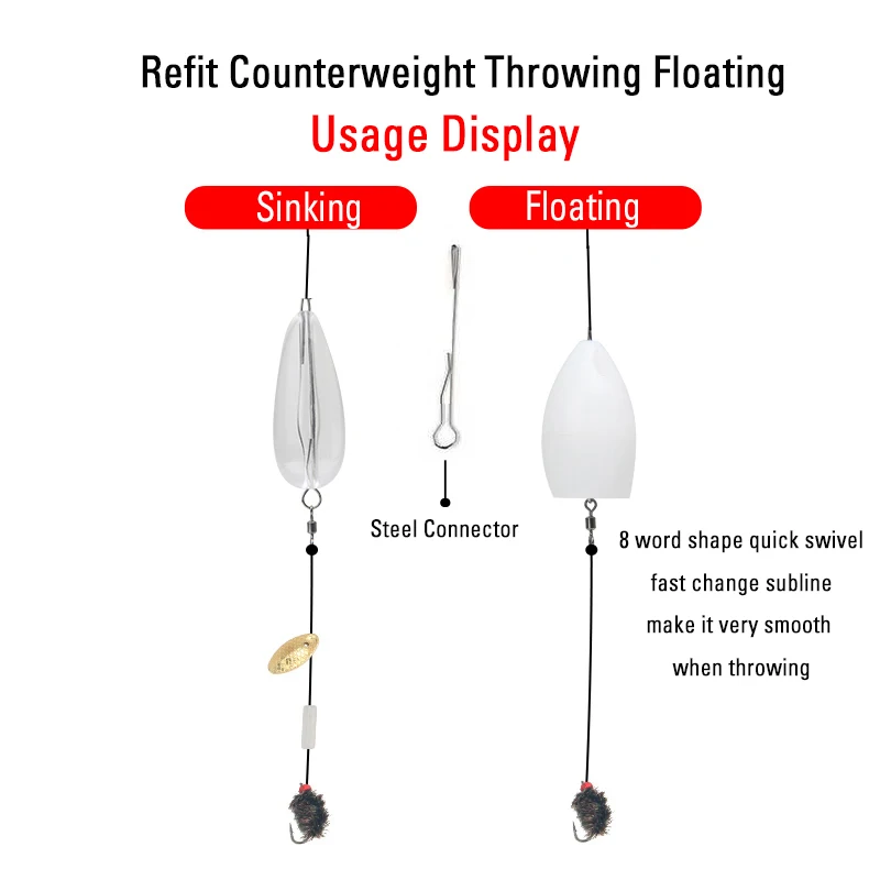 Fly Fishing Lure,Accessory 5PC