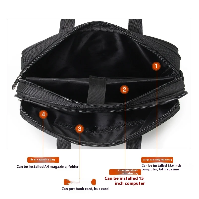 Business men's briefcase canvas waterproof large capacity 15.6 inch laptop bag work bag business bags official office laptop bag,leather briefcase,business shoulder bag