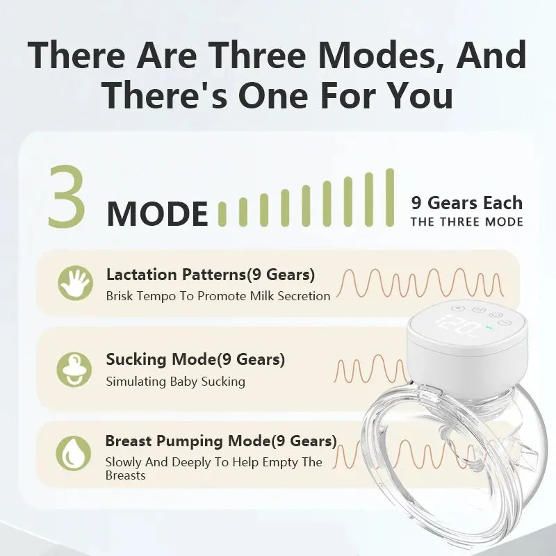 Electric Breast Pump Wearable Fully Automatic