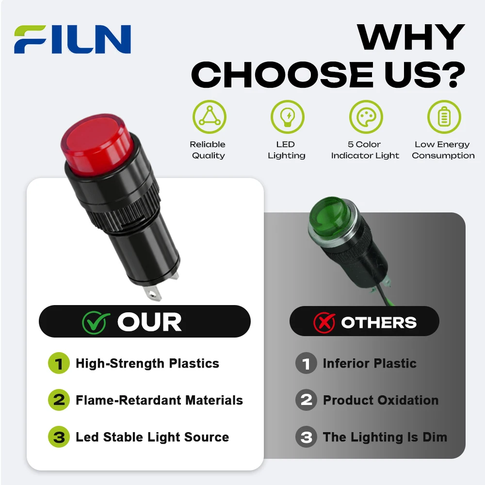 FILN 3PCS 10mm IP67 방수 상태 표시등 2핀 마운트 LED 표시등 12V-24V 트럭 운전실 상업용 제어 대시보드용