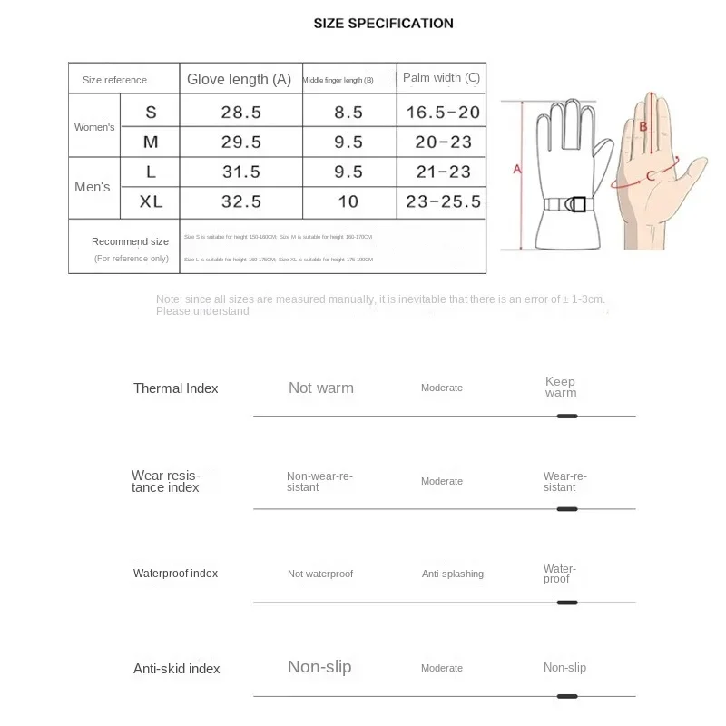 ��Ű �尩 ���ڿ� ���� �ܿ� ��� ������ ����Ŭ�� ������ ��ġ ��ũ�� �ټ� �հ��� �߿� �尩 ��ȭ
