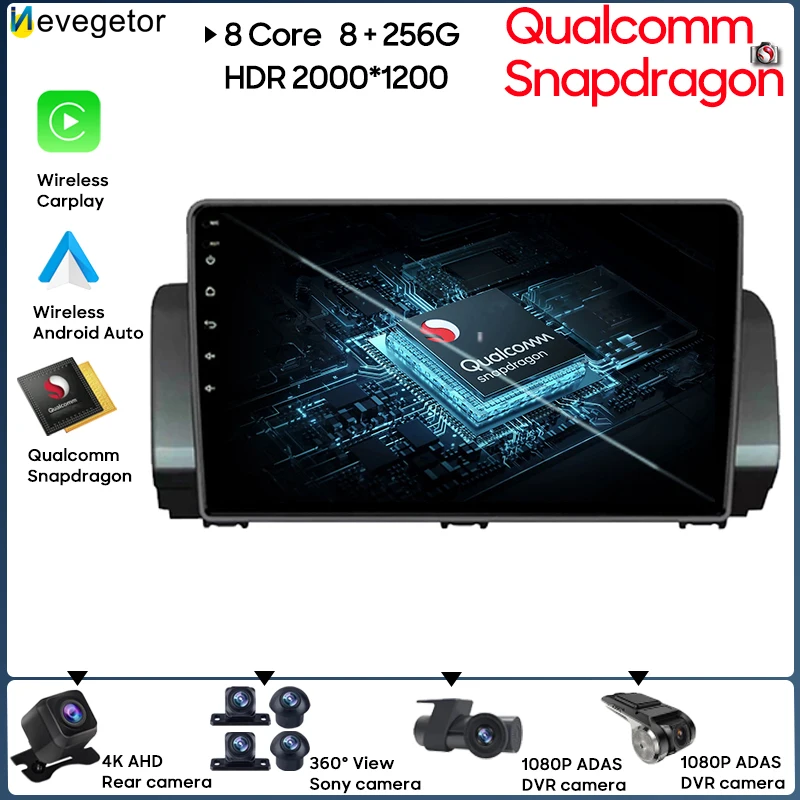 No 2din DVD 8 core Intelligent System Touch Screen For Renault Sandero 2021 GPS Navigation Rear camera Bluetooth 4G Wifi