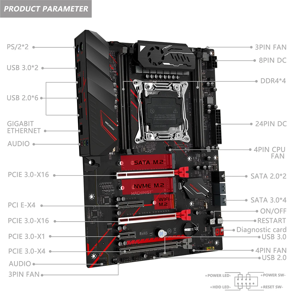 MACHINIST X99 Motherboard Combo LGA 2011-3 Xeon E5 2690 V3 Kit CPU DDR4 RAM 2*16GB Memory USB 3.0 NVME M.2 four channel MR9A PRO