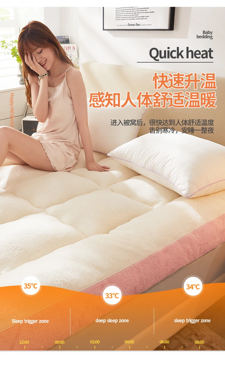 Description Picture 5 of itemDropshipping Customizable Size Mattress Soft Mattress Home Tatami Mat Was The Floor Mat Student ZHA15A-26999