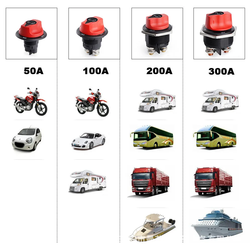 Vista 3 do isolador do interruptor da bateria do carro