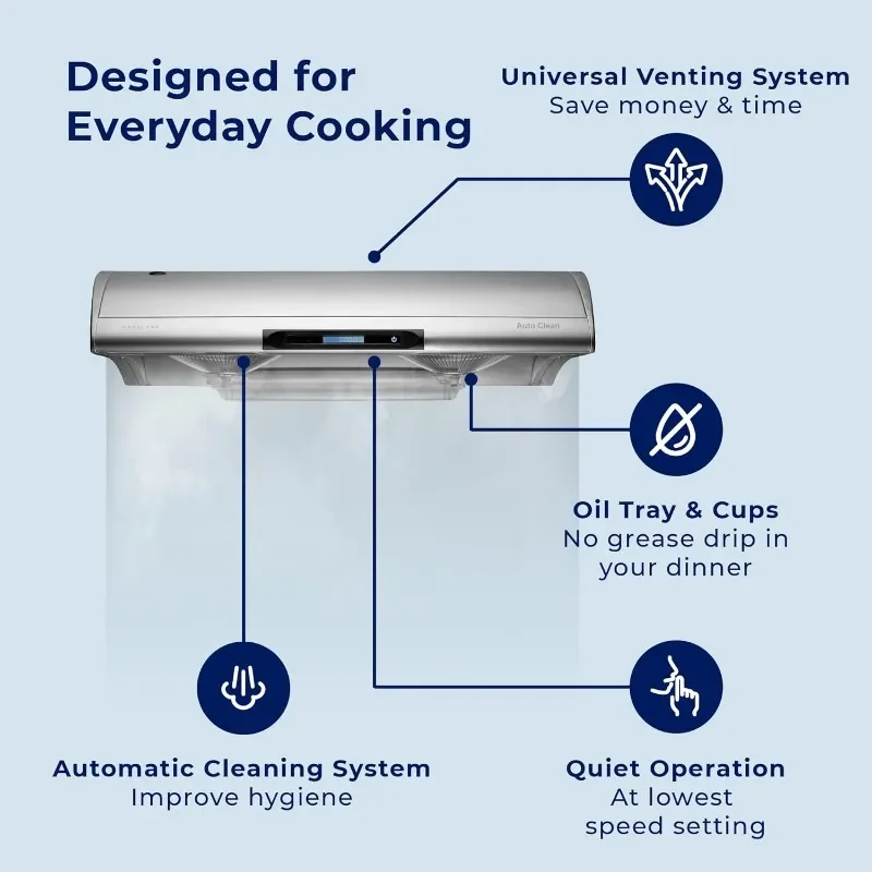 Hauslane | Chef Series 30” C400 Range Hood Slim Under Cabinet Kitchen Extractor - Stainless Steel Design with Self Cleaning 2