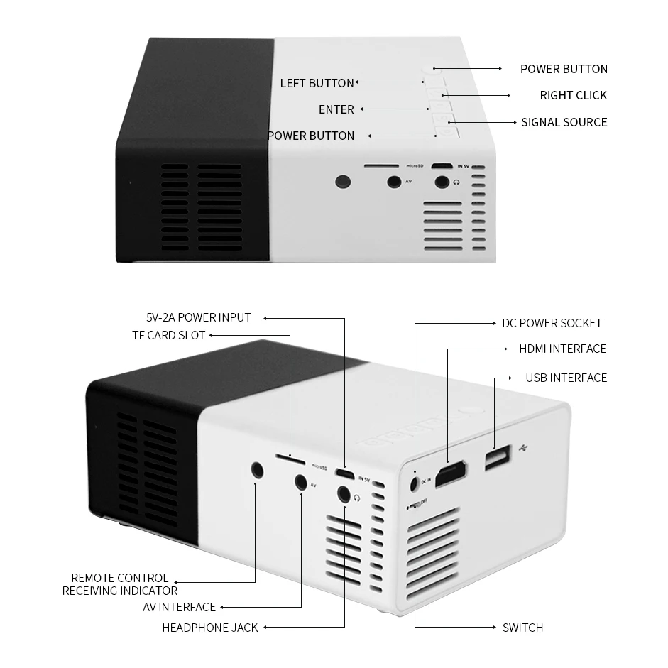 Portable projector Salange YG300 mini LED 600 lumen 320x240P HDMI-compatible USB audio home media player