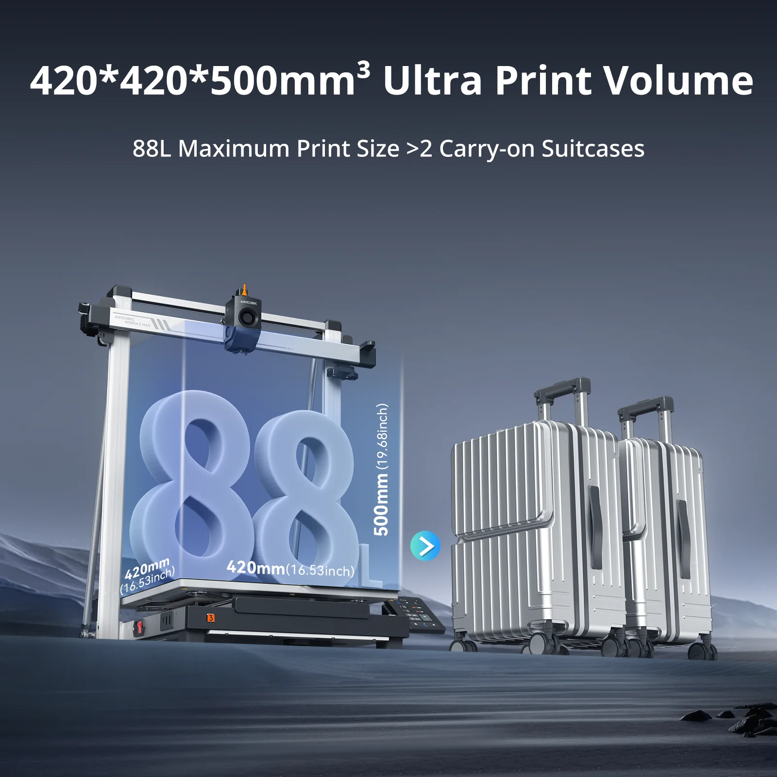 ANYCUBIC Kobra 3 Max 3Dプリンター 最大600mm/sの印刷速度、デュアル