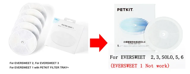 Hot Newest PETKIT 5PCS Filter Cat Dog Health Water Fountain