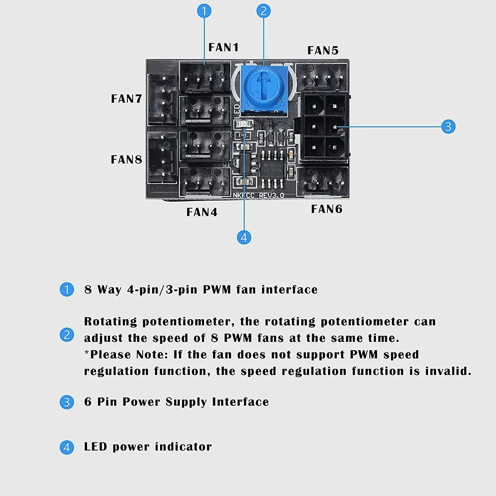 3  4  ǳ  PWM PC ̽, ð ǳ , 8  й, 12V ӵ Ʈѷ, 6   Ʈ