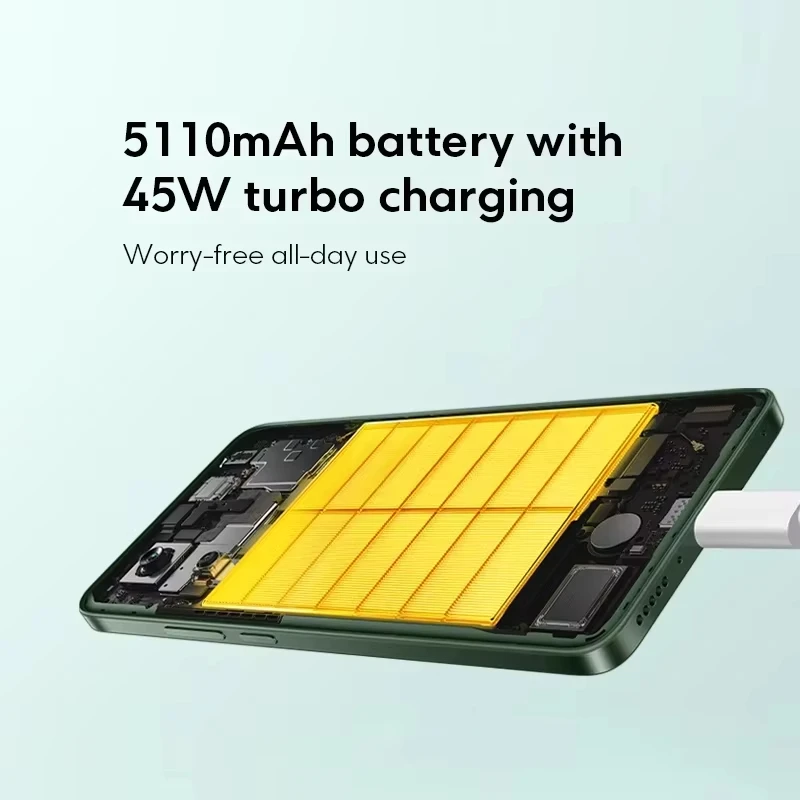 Global Version POCO M7 Pro MTK Dimensity 7025-Ultra 120Hz 50MP Camera FHD+ Eye-care AMOLED Display 5110mAh Battery NFC