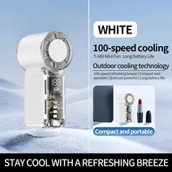 Compact USB Rechargeable Mini Handheld Fan with Digital Display (White)