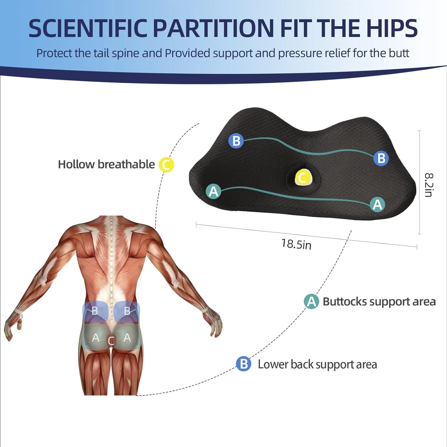 Lumbar Support Pillow Memory Foam Car Seat Waist Cushion Relieve Back Pain Soft and Comfortable For Office Home Car