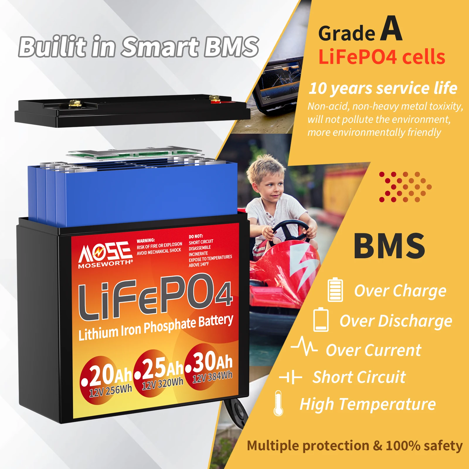 EU Stock 12V 25Ah Lifepo4 Lithium Battey Built-in BMS Series or Parallel Rechargeable Perfect for RV Marine Trolling Motor Solar