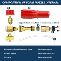 ROUE Car Wash Foam Gun Snow Foam Cannon Foamer Lance Specialized Nozzle Pressure Washer For Karcher Huter Parkside Bosch Nilfisk 2