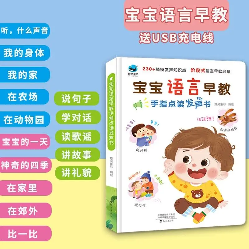 Рисунок 6 - Для детей 0-3 лет; Для раннего