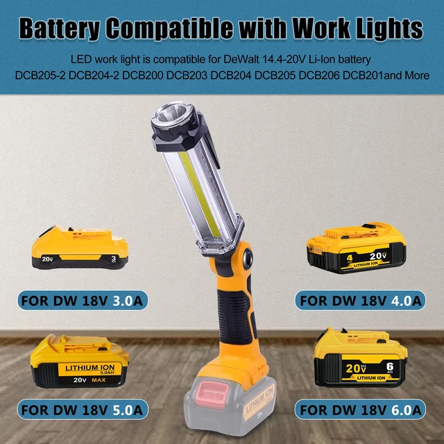 Dewalt 무선 LED 작업등 및 야외 손전등, 휴대성과 강력한 조명의 완벽한 조합