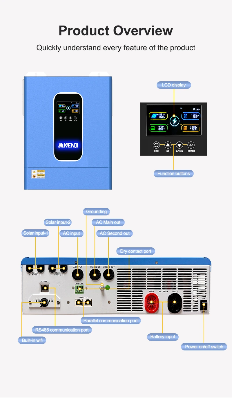 2025 New 11KW 48V Hybrid Solar Inverter Dual MPPT Pure Sine Inverter 230VAC 160A