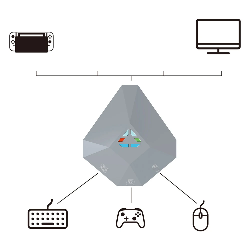 USB Wired Keyboard and Mouse Adapter Mobile Gamepad Keyboard Mouse Adapter for NS/Playstation 4/Playstation 3/Xbox One