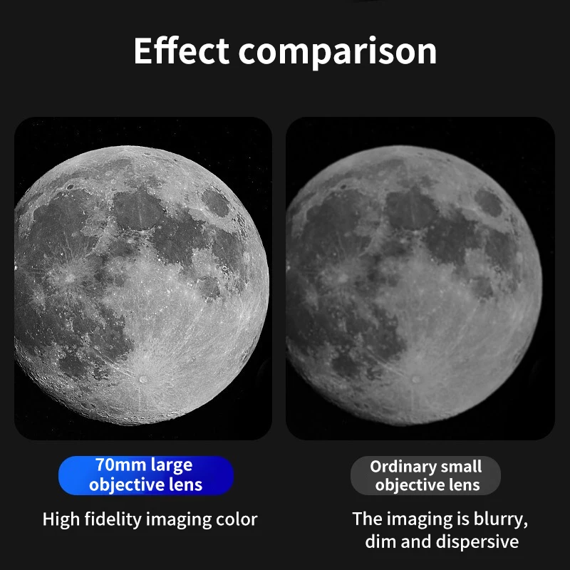 30070 Professional Astronomical Telescope Long Range Binoculars High Power Long View For Kids Teens Gift Watching Stargazing 4