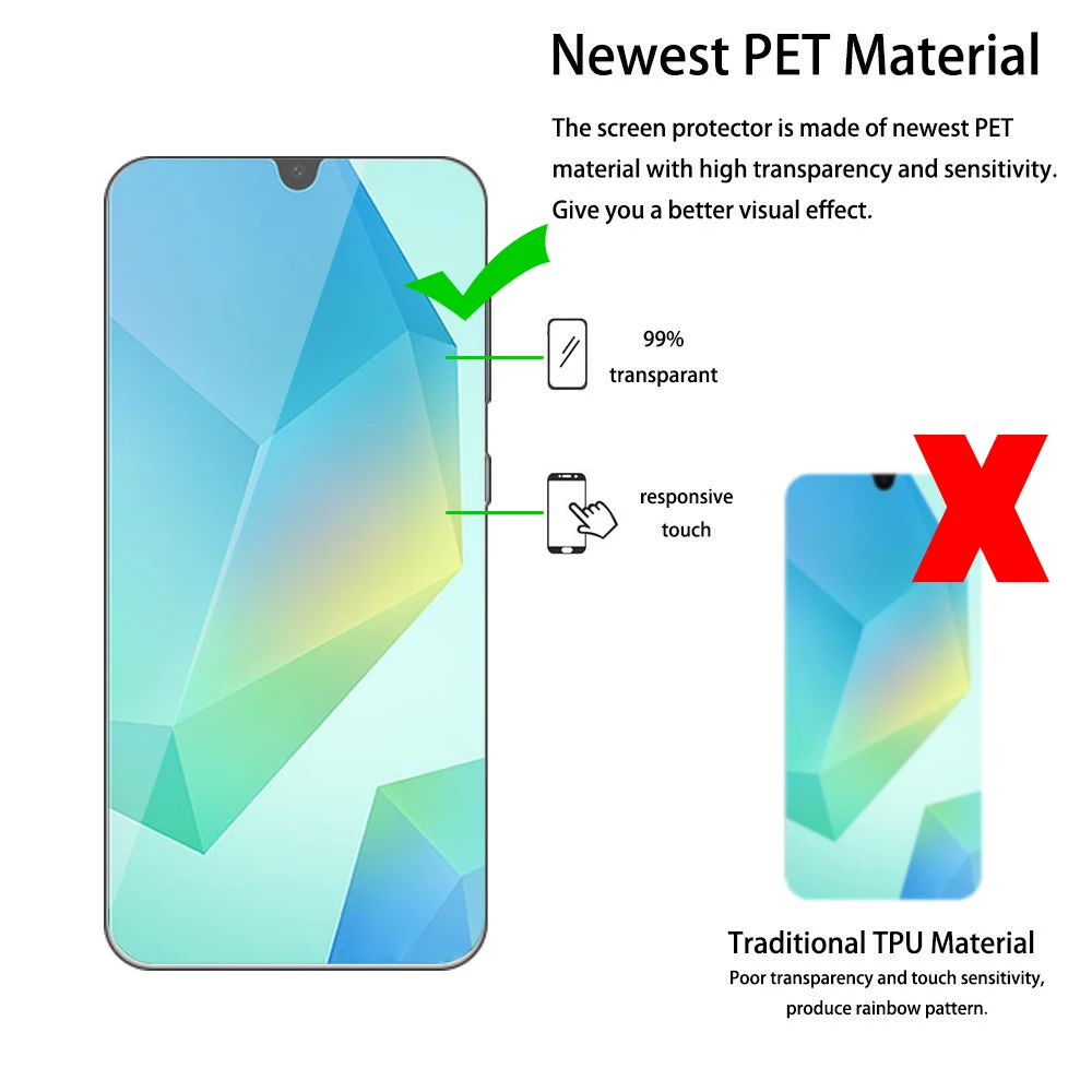 Transparent 360° Front and Back Phone Case with Full Screen Cover