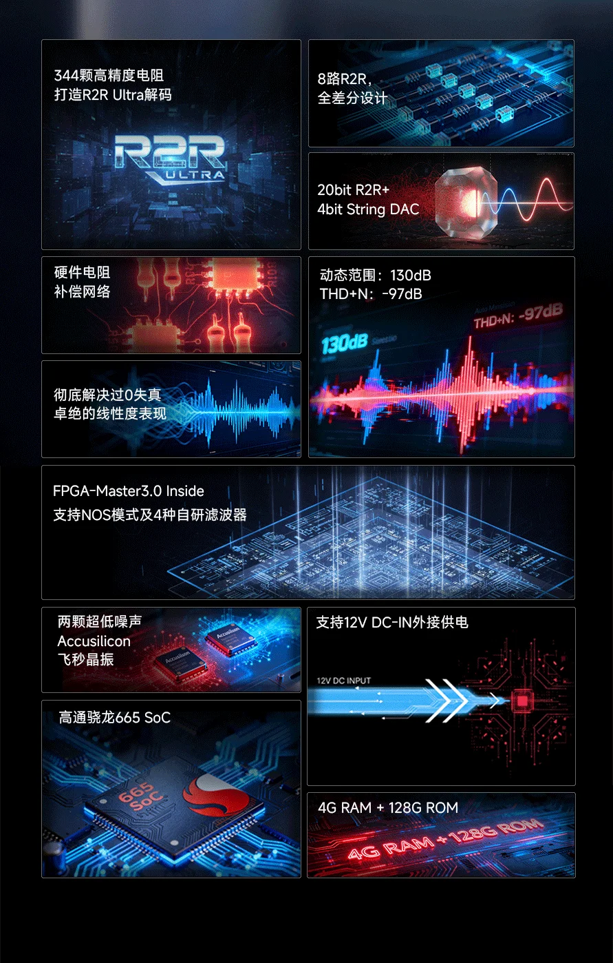 iBasso DX270 R2R DAC Technology