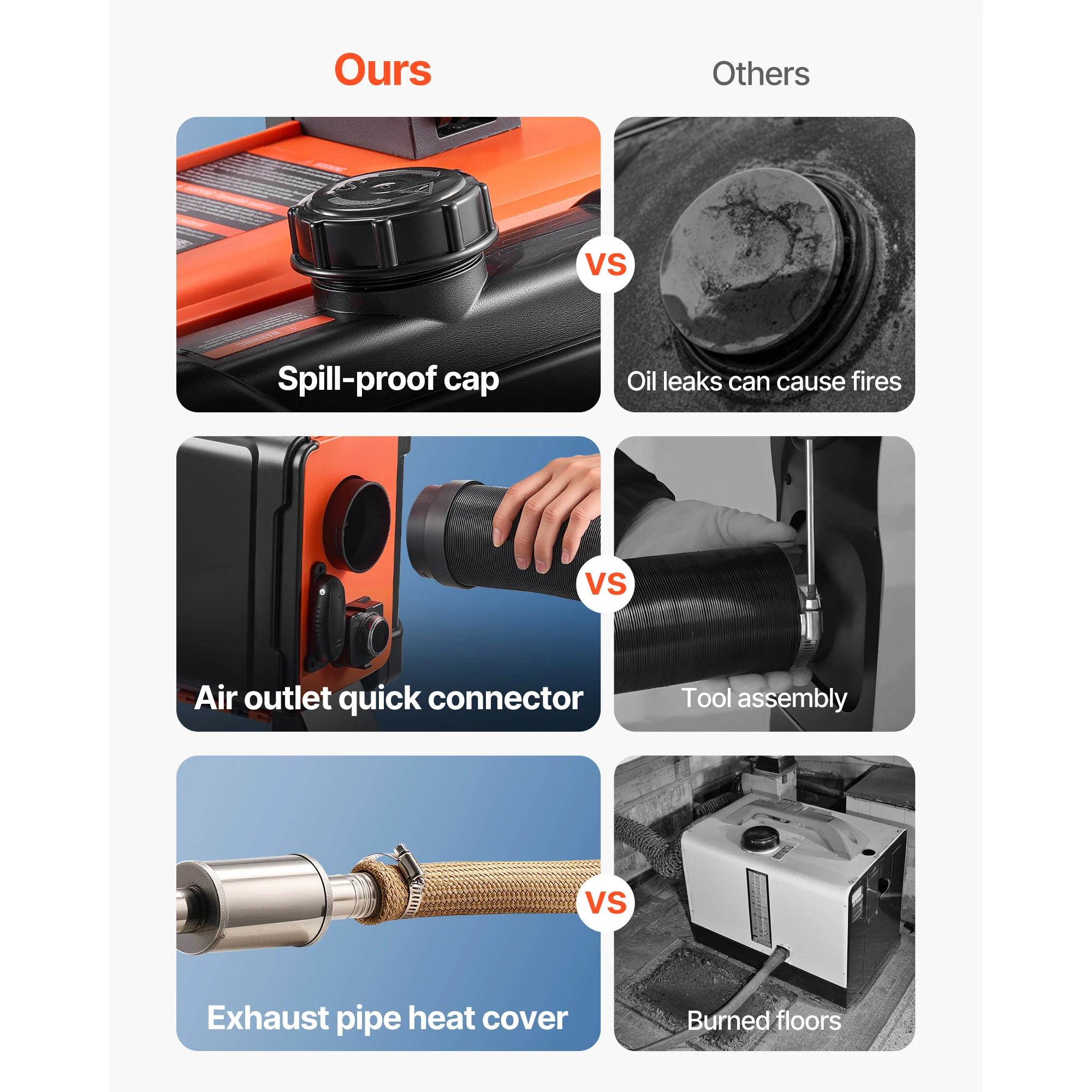 SucceBuy 8KW Diesel Heater DC 12/24V All in One Portable Diesel Air Heater with LCD Screen Low Noise,Car Heater for Trucks, Vans