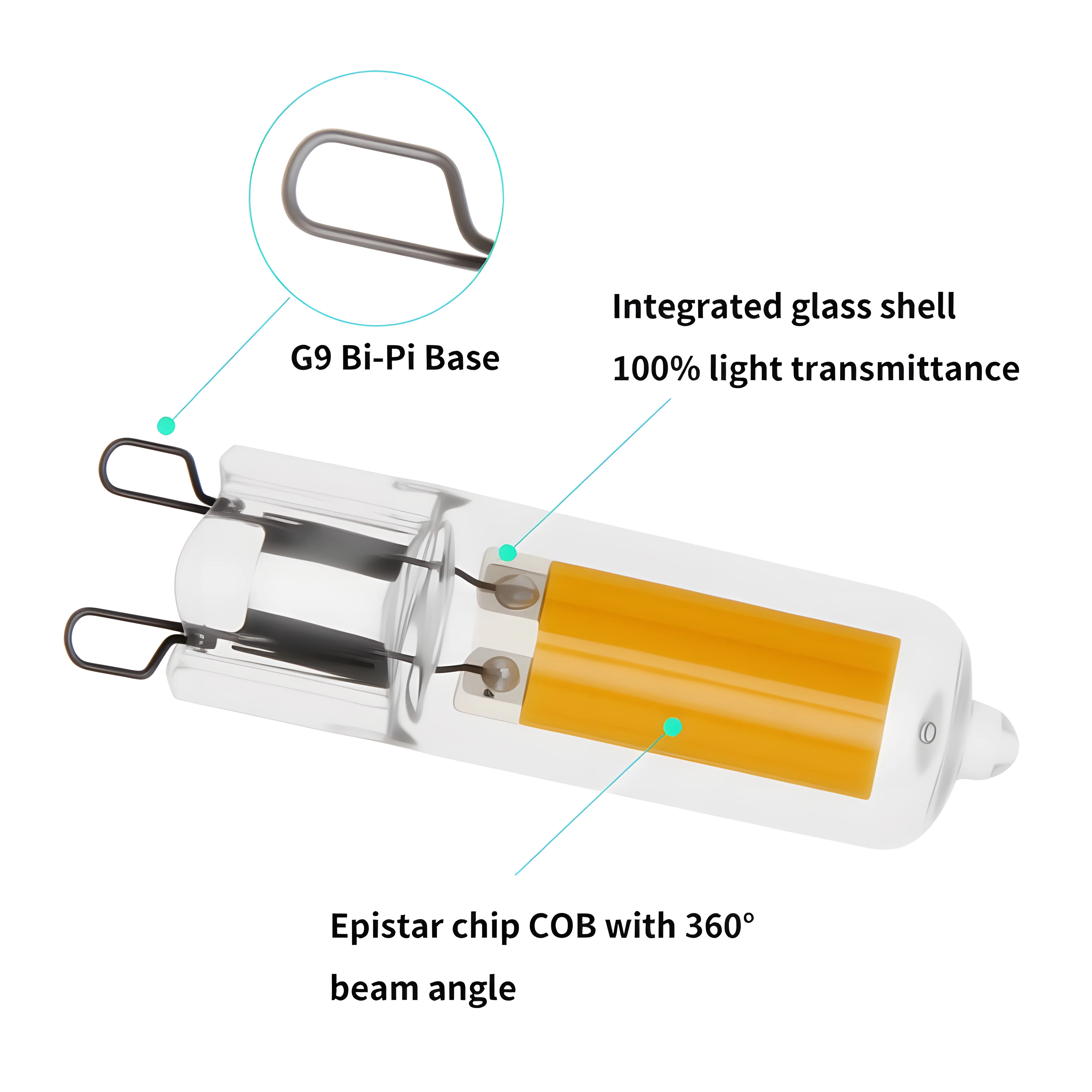 G9 LED 전구 3W COB 유리 램프 220V 110V 웜 화이트 3000K 화이트 6000K 에너지 절약 조명 할로겐 크리스탈 샹들리에 대체