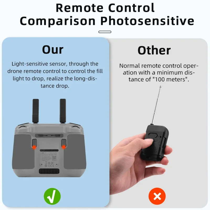Système Airdrop pour Drone DJI RC2/RC N2 - Lanceur d'Appâts Professionnel montrant le compartiment à appâts ouvert.