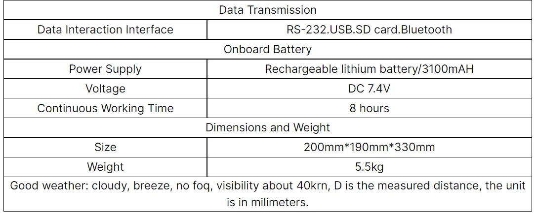 Total tation OUTH NT-362R10U/N6, with a 2-econd Accuracy ,1000m non reflective,u