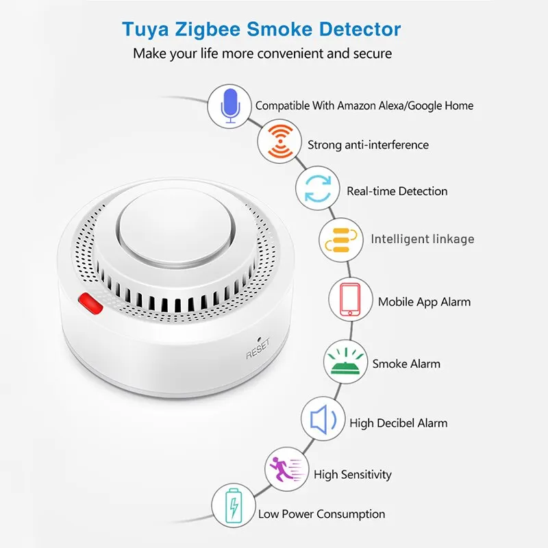 Smoke Alarm Tuya ZigBee Smart Security Protection Fire Protection Home Security System Smart Life App