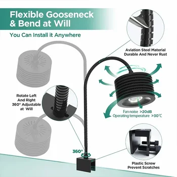 Lominie ASTA 20 LED Aquarium Light 4