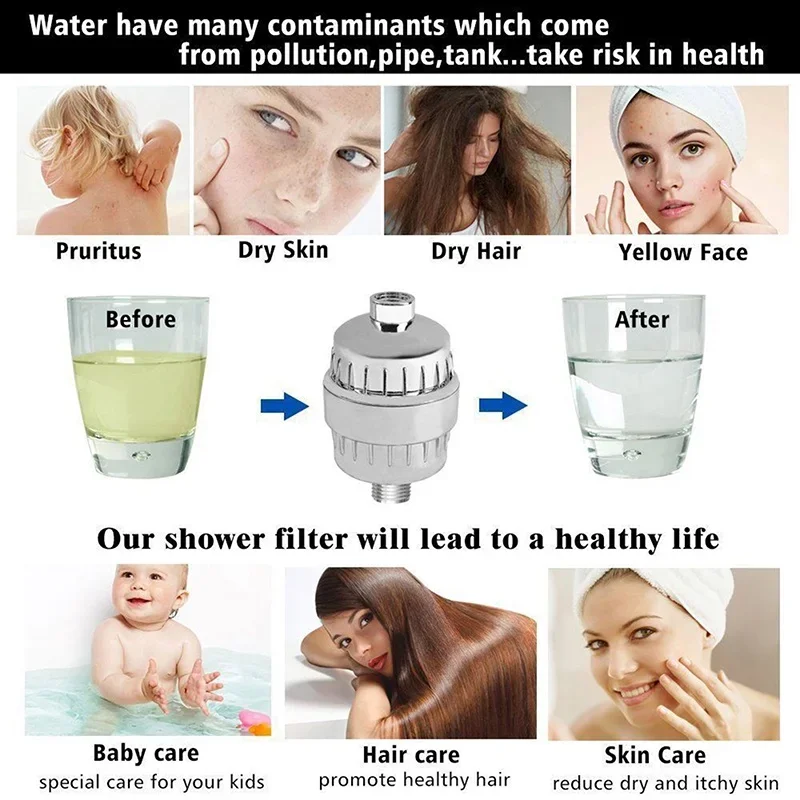 High Output Revitalizing Shower Filter with Replaceable Cartridge – Eliminates Chlorine and Heavy Metals, Softens Hard Water
