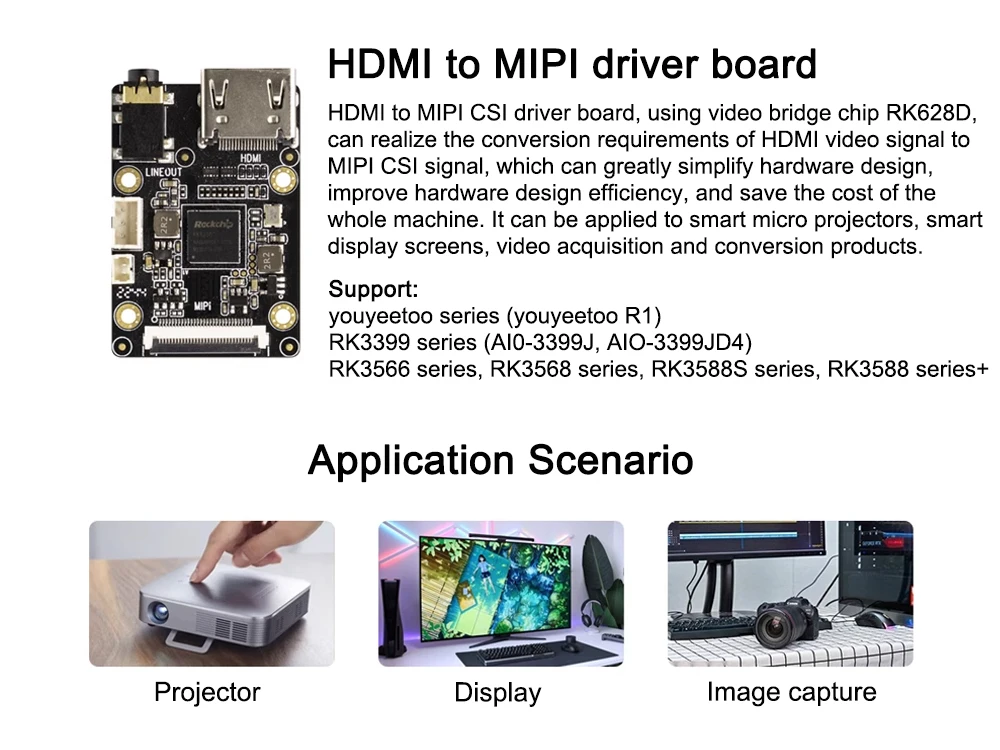 HDMI to MIPI-CSI RK628D Driver Board 4K Input Video Signal Adapter Boards Develo