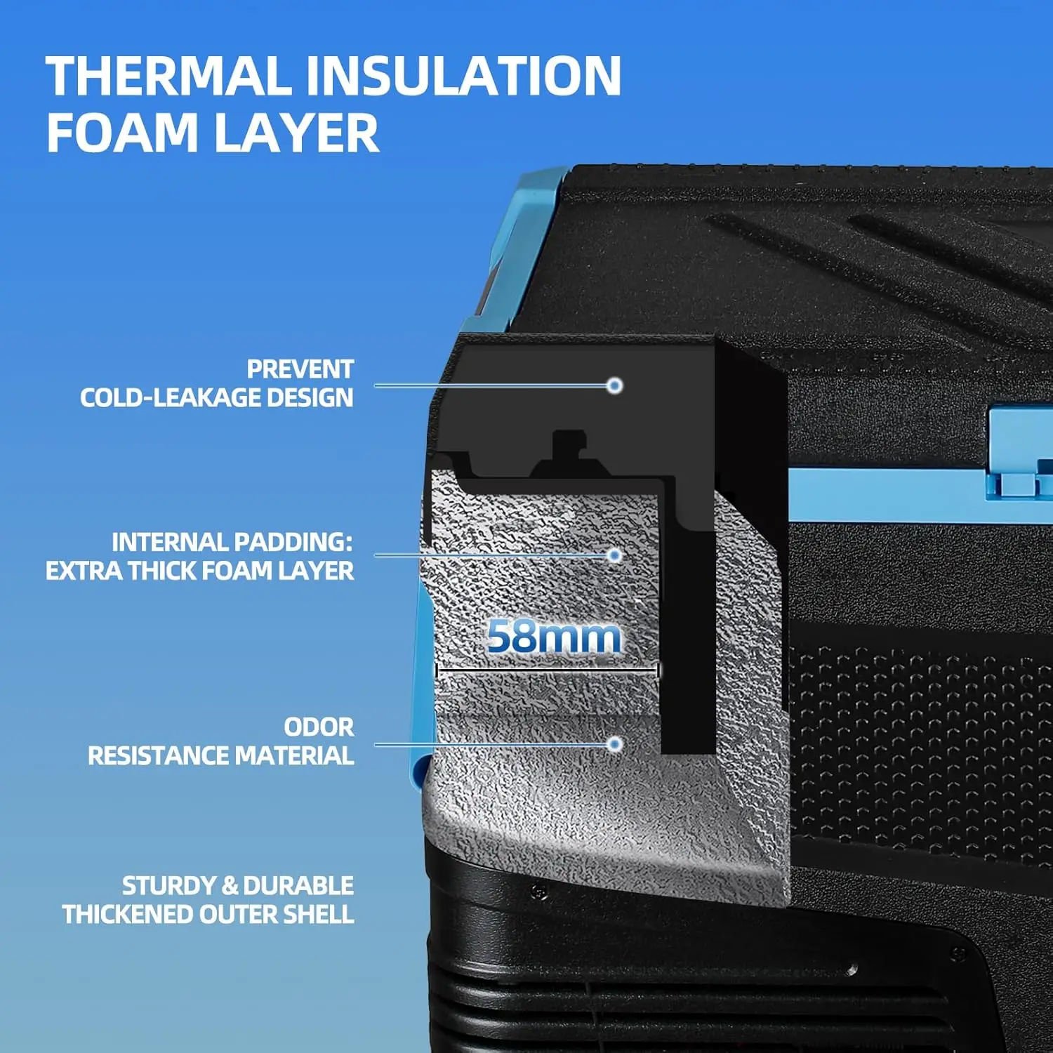 Portable 48 Quart Compressor Cooler: 45 Liters, -4°F to 68°F, Single Zone, Reversible Door, Battery Compatible, All-Terrain Use