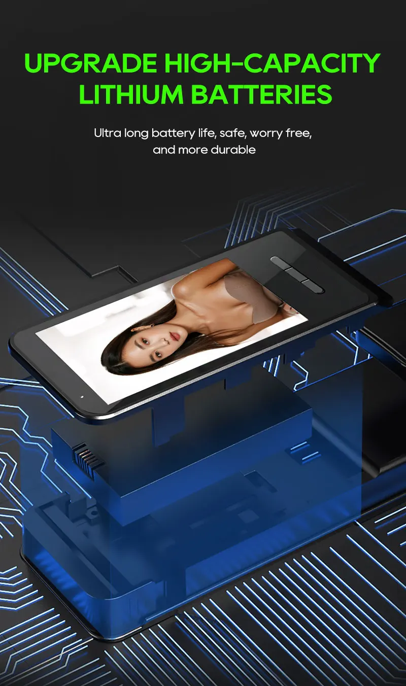 SANKESONG Tuya 3D Face Recognition Smart Lock with Security Camera Digital Electronic Intelligent Fingerprint Lock Dual Battery