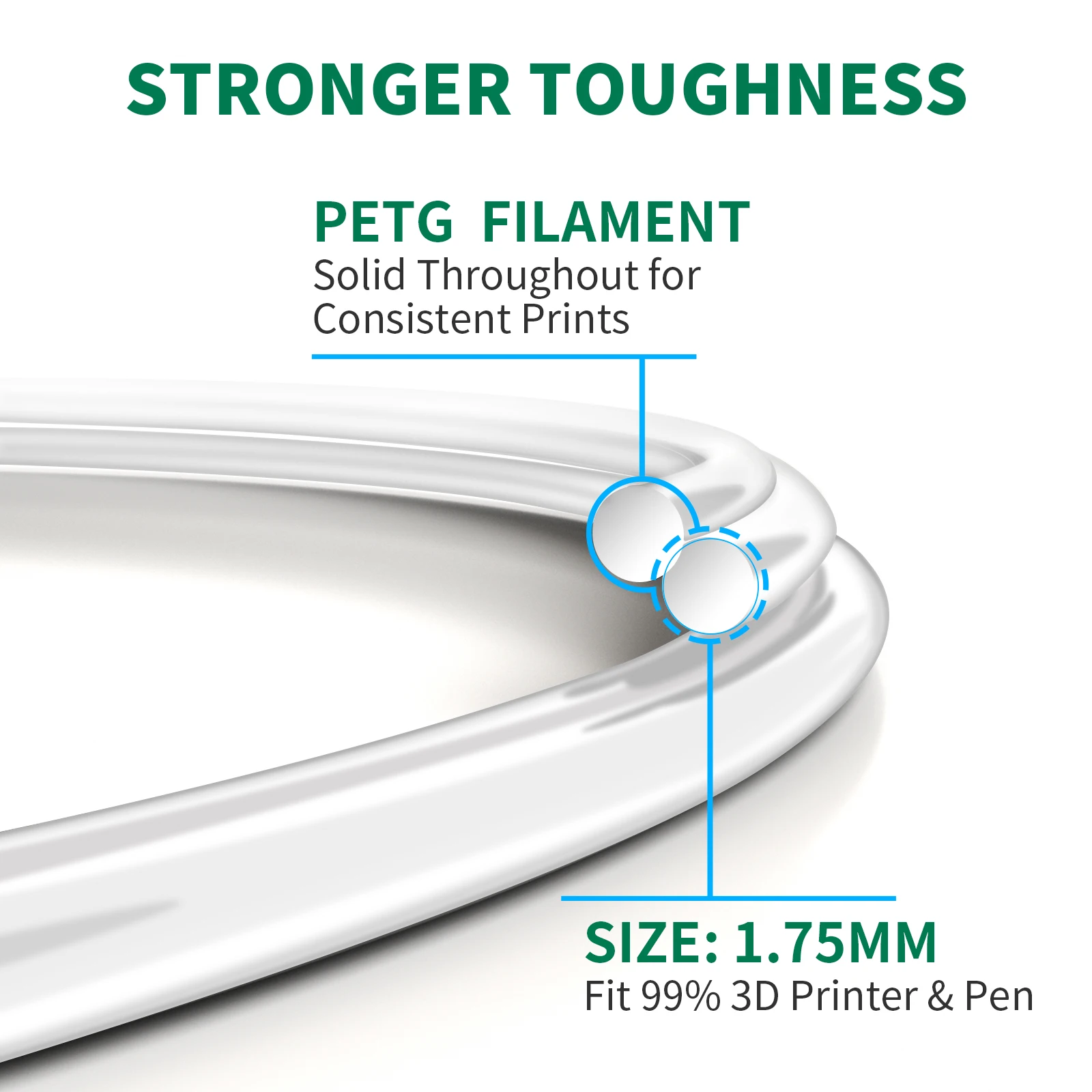 Geeetech Petg 1kg 1.75 mm Filamento 3d Impressão Fio de Embalagem a Vácuo Armazéns Locais Plástico Colorido para a Maioria da Impressora Fdm 3d - Imagem 4