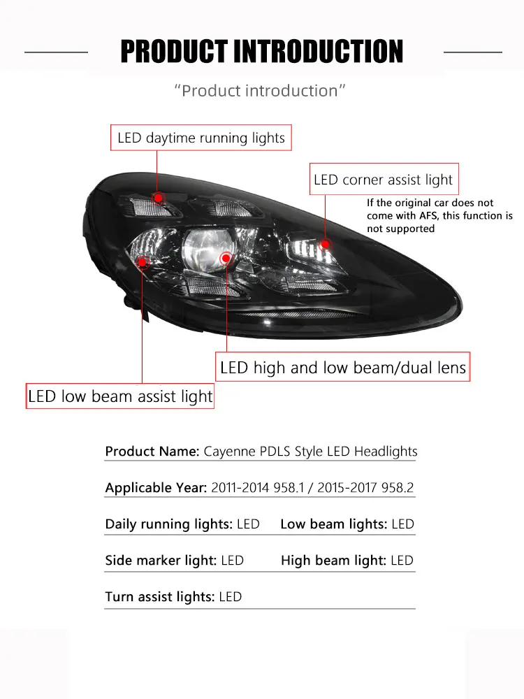 ポルシェ カイエン 2011-2018 高品質 LED ヘッドライト 958.1 958.2