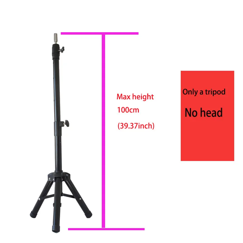 Only a tripod