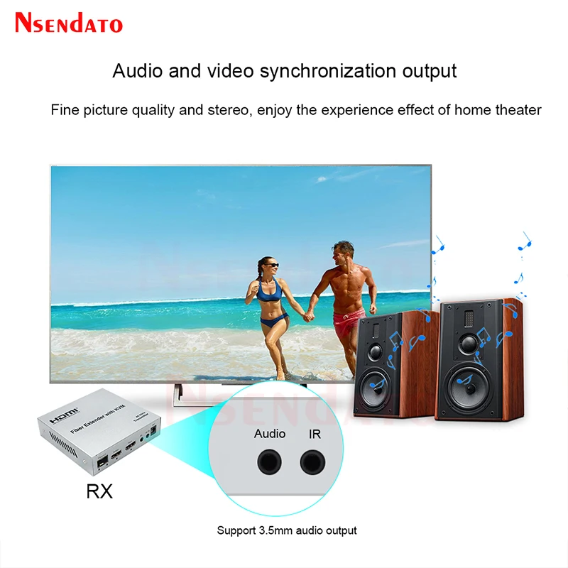 HDMI KVM USB Extender Over Fiber Optic 20Km 4K 60hz HDMI USB Transmitter and Receiver Extender For USB Keyboard Mouse