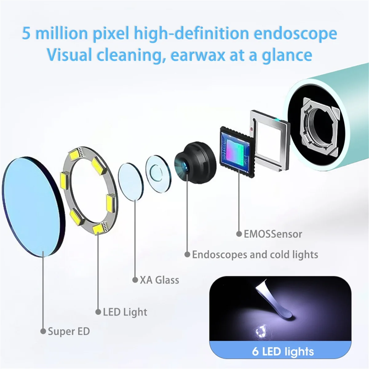 ABUYWireless Visible Ear Cleaner 귀지 제거 도구(카메라 포함) 6피스 LED 조명 검이경 스마트 귀 따기 완드 키트 A